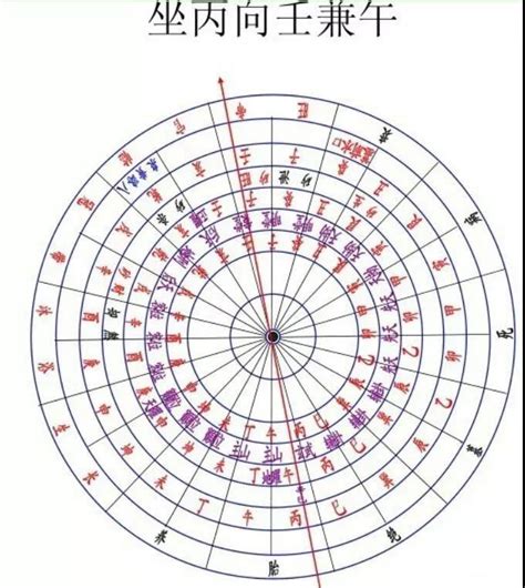 農民曆劫煞意思|【農民曆劫煞意思】農民曆上「劫煞」是什麼？小心避開，以免惹。